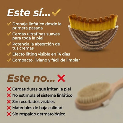 Cepillo Facial Para Masajes de Drenaje Linfatico