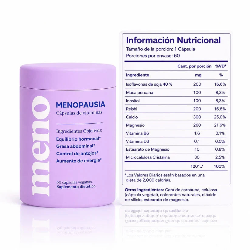 MENO® - Menos panza, menos sofocos, hormonas en equilibrio.