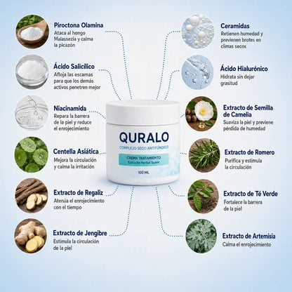 QURALO| Crema contra la caspa y dermatitis seborreica